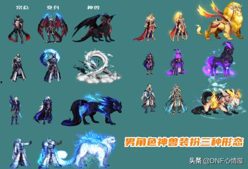 世界异变 万兽进化，开局千亿囤十万猛虎，我将成为万兽时代王者！,踏上万兽时代王者之路